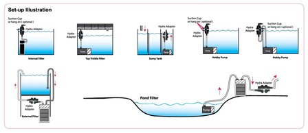 OF HYDRA STREAM - 1